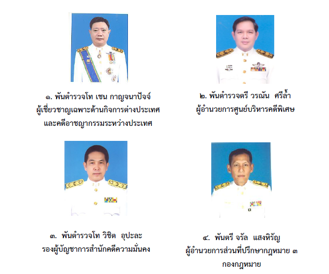 ประกาศรายชื่อผู้มีสิทธิได้รับเลือกเป็นคณะกรรมการจริยธรรมประจำกรมสอบสวนคดีพิเศษ