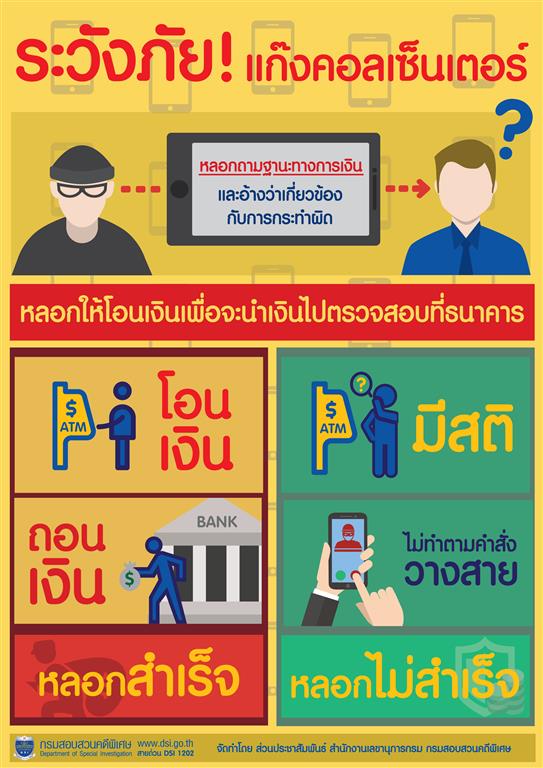 ระวังภัย แก๊งคอลเซ็นเตอร์ - กรมสอบสวนคดีพิเศษ กระทรวงยุติธรรม
