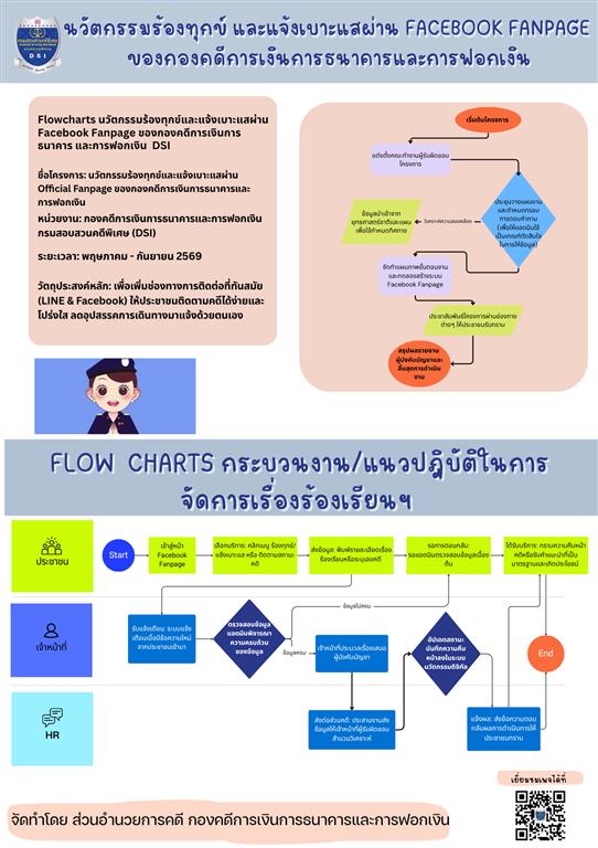 กองคดีการเงินการธนาคารและการฟอกเงิน จัดทำ โครงการนวัตกรรมร้องทุกข์และแจ้งเบาะแสผ่าน Official Fanpage
