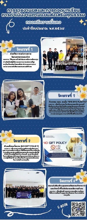 การรายงานผลและการถอดบทเรียนการดำเนินงานตามแผนส่งเสริมคุณธรรม กองคดีความมั่นคง ประจำปี 2568