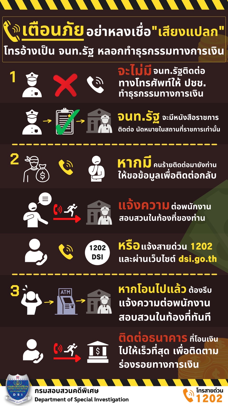 DSI เตือนภัย อย่าหลงเชื่อหลอกทำธุรกรรมทางการเงินทางโทรศัพท์