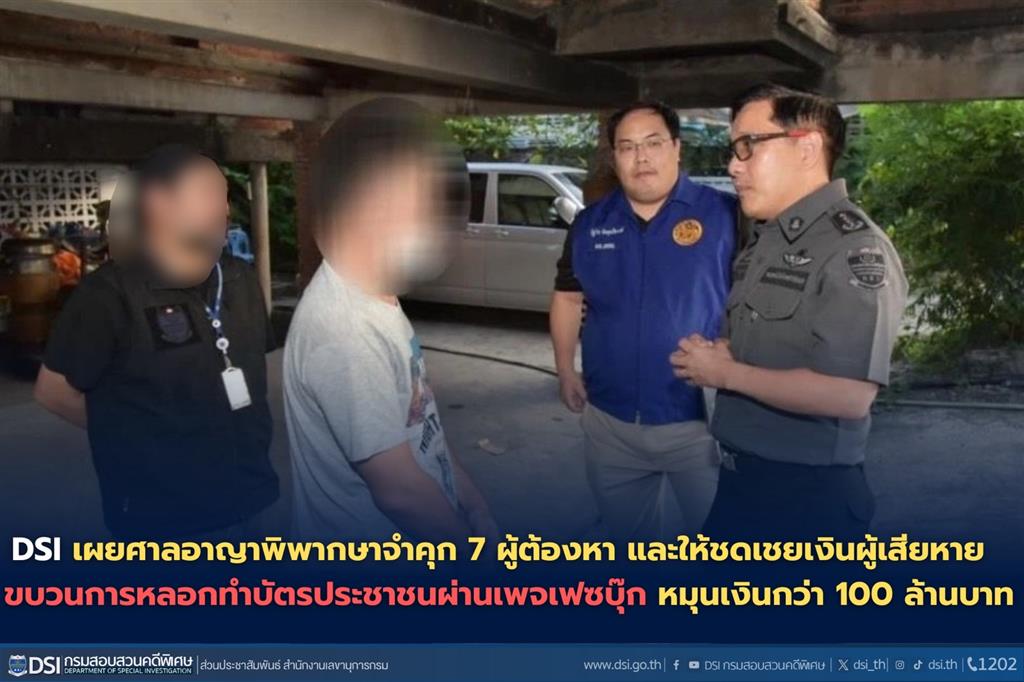 DSI เผยศาลอาญาพิพากษาจำคุก 7 ผู้ต้องหา และให้ชดเชยเงินผู้เสียหาย  ขบวนการหลอกทำบัตรประชาชนผ่านเพจเฟซบุ๊ก หมุนเงินกว่า 100 ล้านบาท
