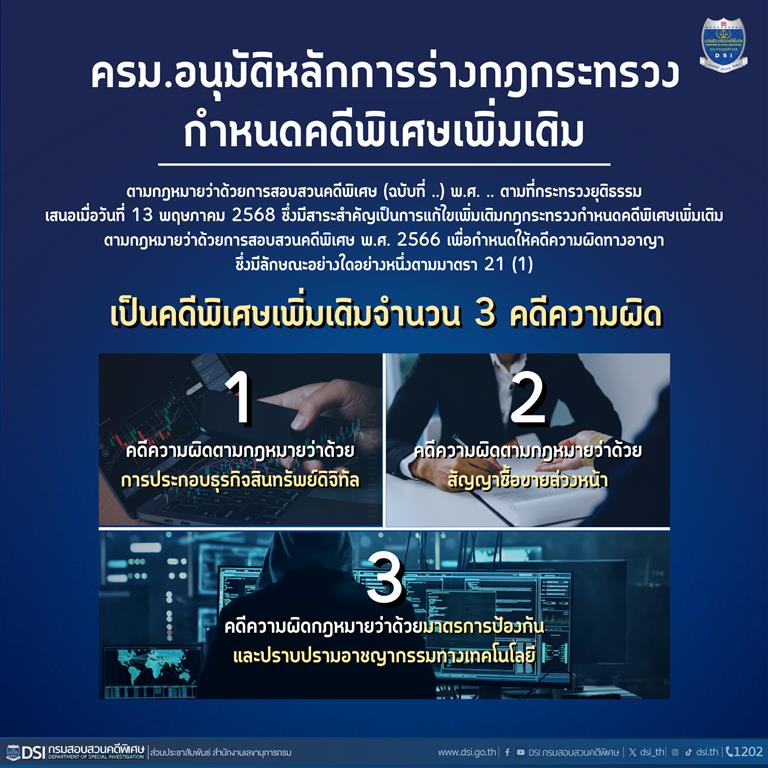 ครม. อนุมัติหลักการร่างกฎกระทรวงกำหนดคดีพิเศษเพิ่มเติม