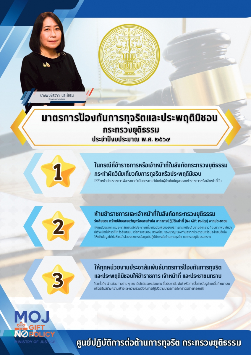 มาตรการป้องกันการทุจริตและประพฤติมิชอบ ปีงบประมาณ พ.ศ. 2569