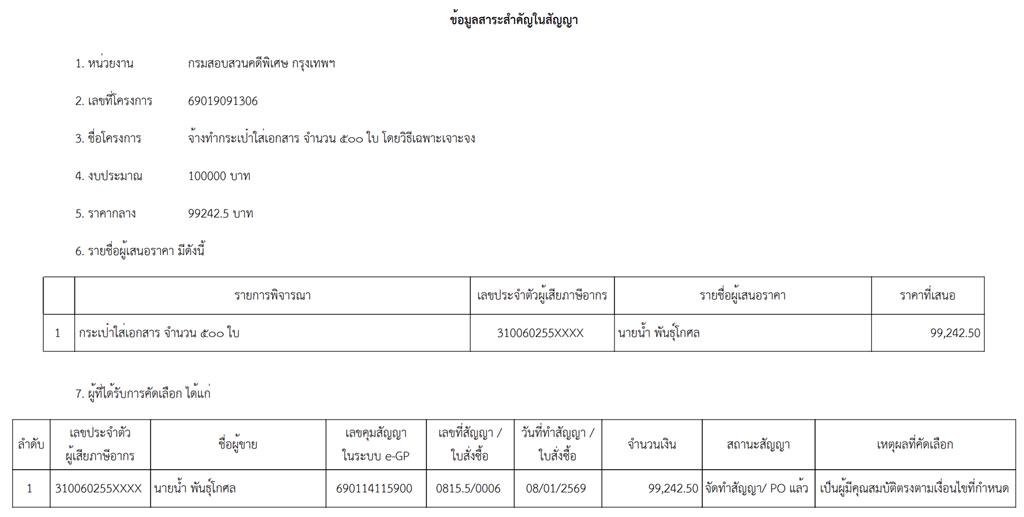 ข้อมูลสาระสำคัญ รายการ จ้างทำกระเป๋าใส่เอกสาร จำนวน 500 ใบ (เป็นเงิน 99,242.50 บาท) โดยวิธีเฉพาะเจาะจง