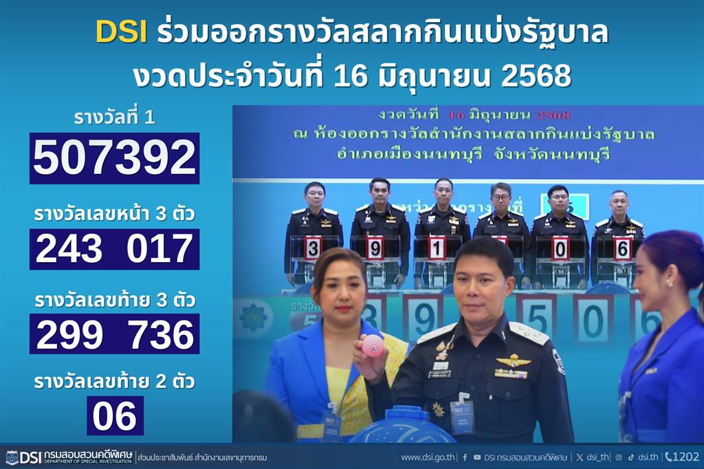 DSI ร่วมออกรางวัลสลากกินแบ่งรัฐบาล งวดประจำวันที่ 16 มิถุนายน 2568
