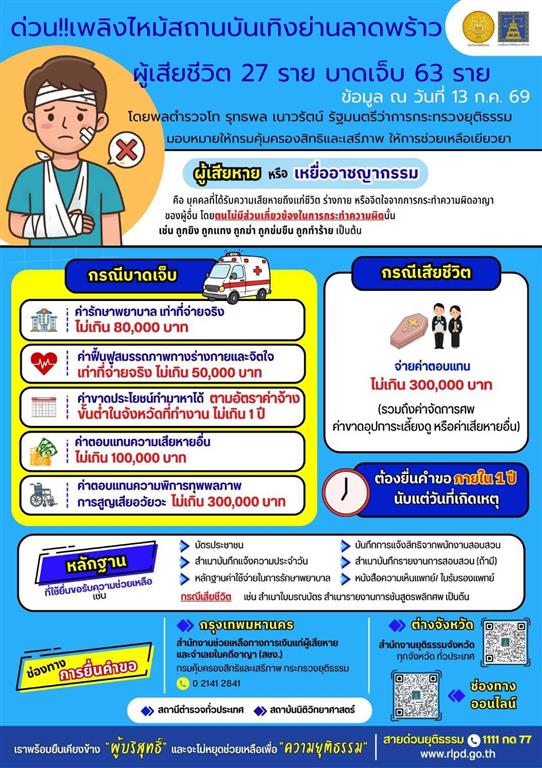 ขอเผยแพร่ข่าวประชาสัมพันธ์การขอรับความช่วยเหลือ เพลิงไหม้สถานบันเทิงย่านลาดพร้าว มีผู้บาดเจ็บและเสียชีวิตจำนวนมาก