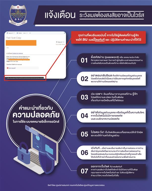 แจ้งเตือน ระวังเมลต้องสงสัยอาจเป็นไวรัส