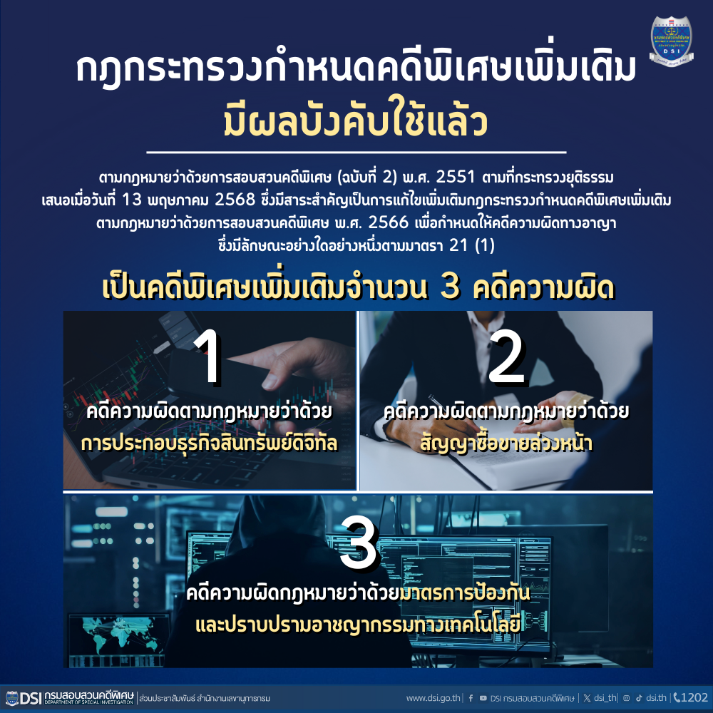 กฎกระทรวงกำหนดคดีพิเศษเพิ่มเติม มีผลบังคับใช้แล้ว